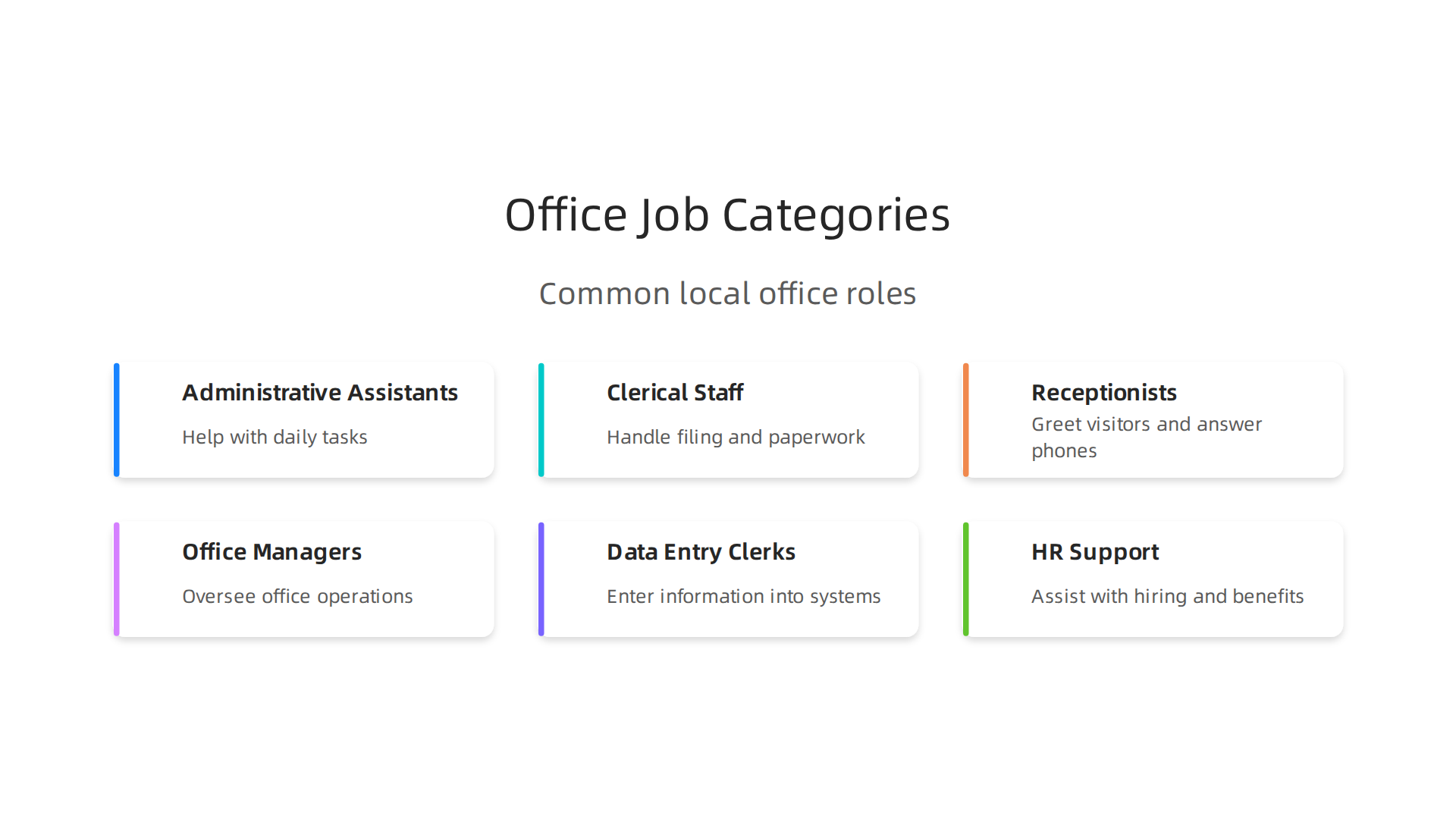 An infographic detailing common local office job roles such as Administrative Assistants, Receptionists, and Data Entry Clerks.
