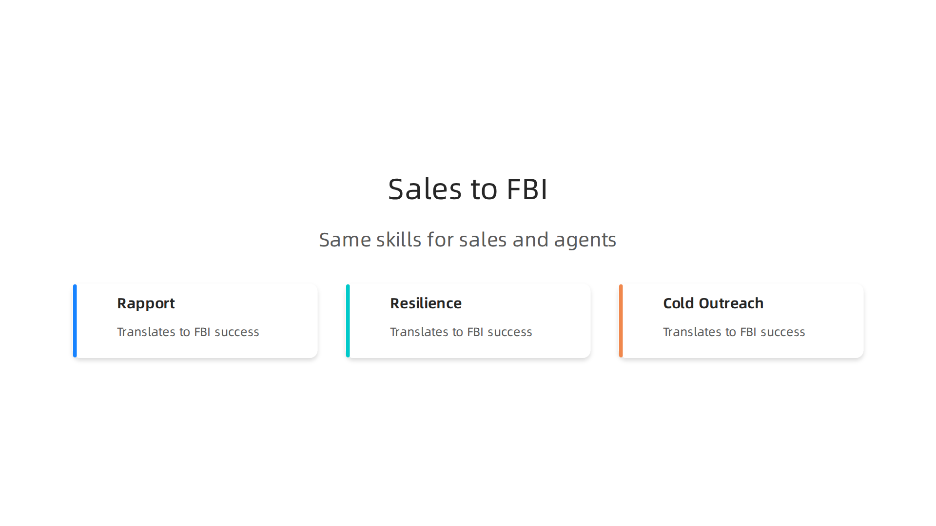 An infographic illustrating how core sales skills such as rapport building, resilience, and cold outreach directly apply and translate to success in FBI roles.